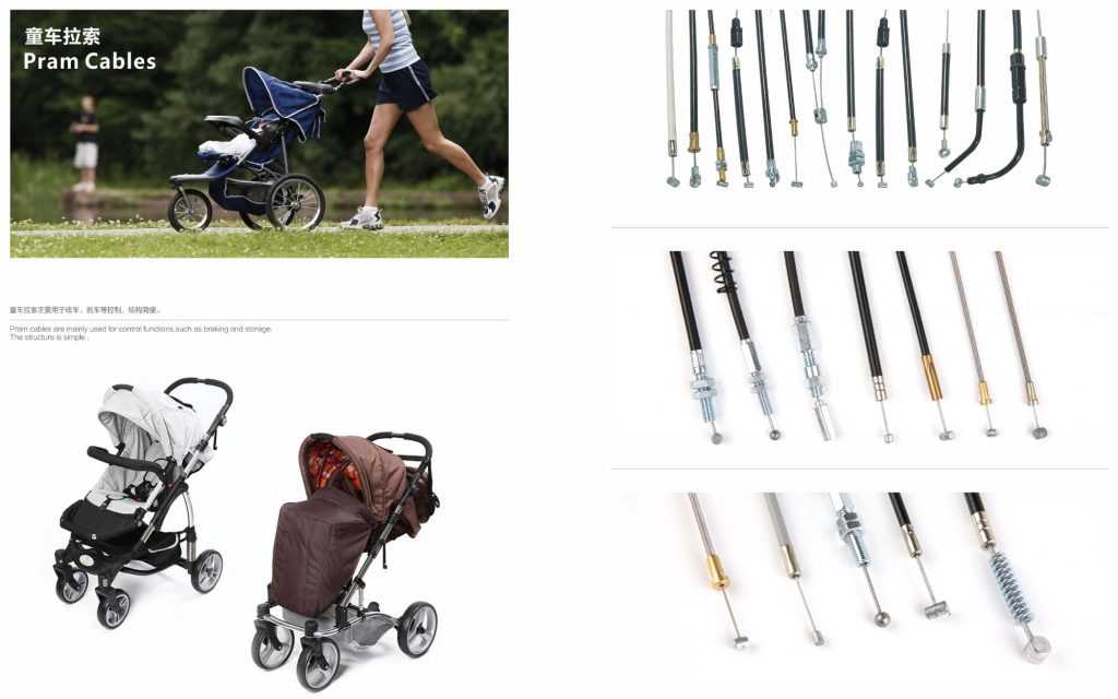 Stroller Industry